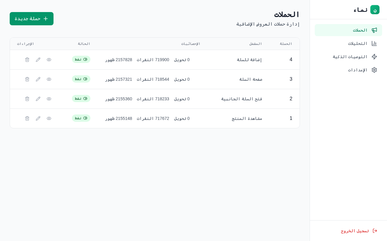 لوحة تحكم نماء
